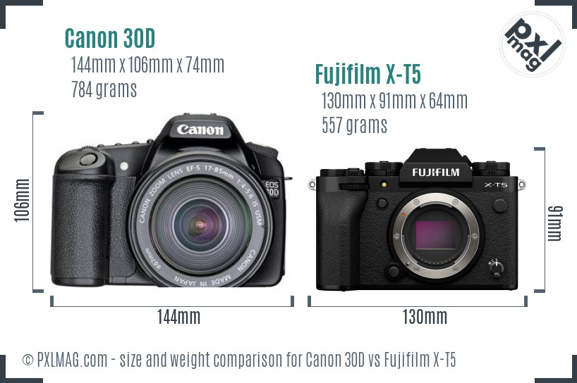 Canon 30D vs Fujifilm X-T5 Full Comparison - PXLMAG.com