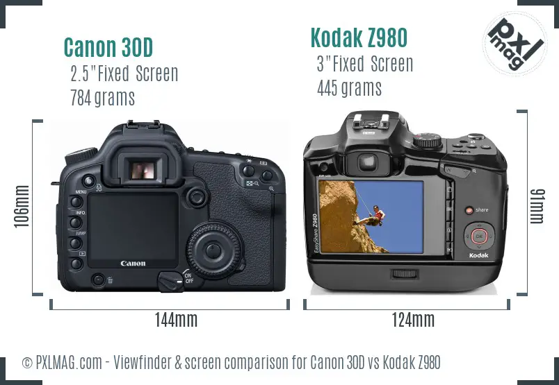 Canon 30D vs Kodak Z980 Screen and Viewfinder comparison