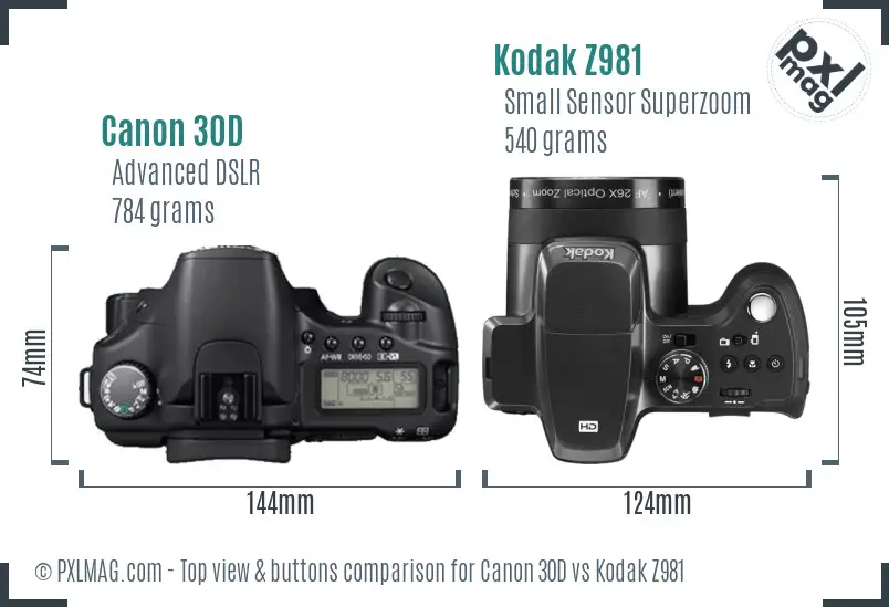 Canon 30D vs Kodak Z981 top view buttons comparison
