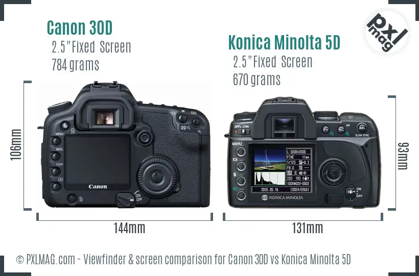 Canon 30D vs Konica Minolta 5D Screen and Viewfinder comparison