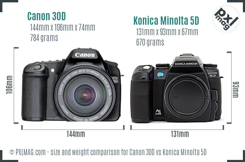 Canon 30D vs Konica Minolta 5D size comparison