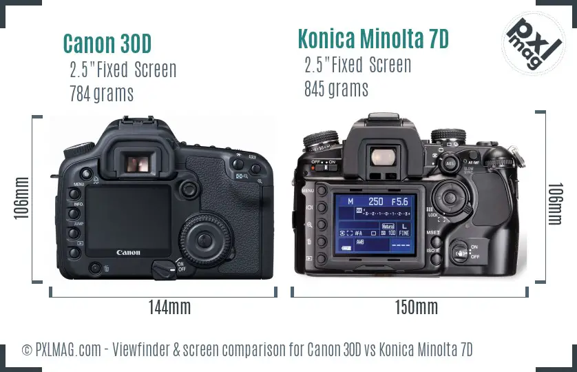 Canon 30D vs Konica Minolta 7D Screen and Viewfinder comparison