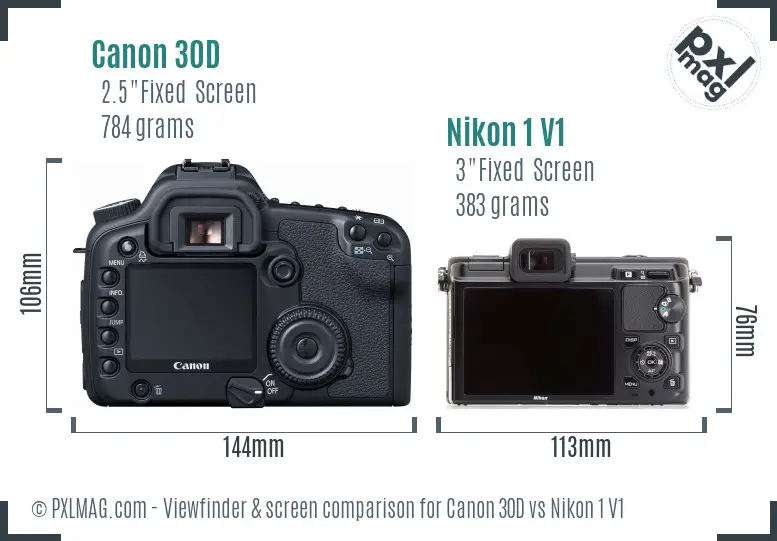 Canon 30D vs Nikon 1 V1 Screen and Viewfinder comparison