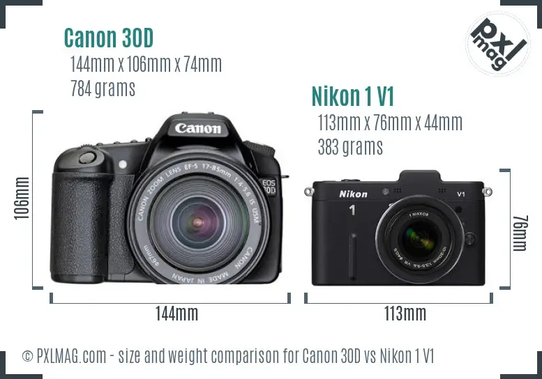 Canon 30D vs Nikon 1 V1 size comparison