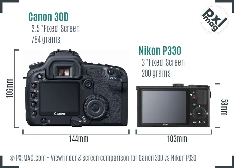 Canon 30D vs Nikon P330 Screen and Viewfinder comparison