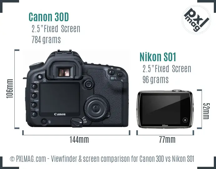 Canon 30D vs Nikon S01 Screen and Viewfinder comparison