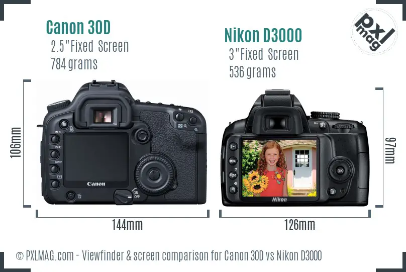 Canon 30D vs Nikon D3000 Screen and Viewfinder comparison