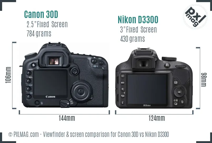 Canon 30D vs Nikon D3300 Screen and Viewfinder comparison