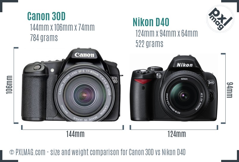Canon 30D vs Nikon D40 size comparison