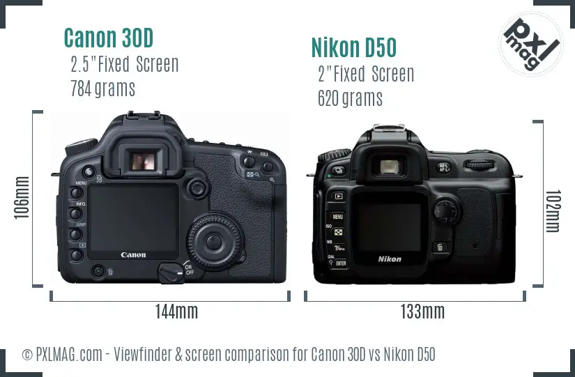 Canon 30D vs Nikon D50 Screen and Viewfinder comparison