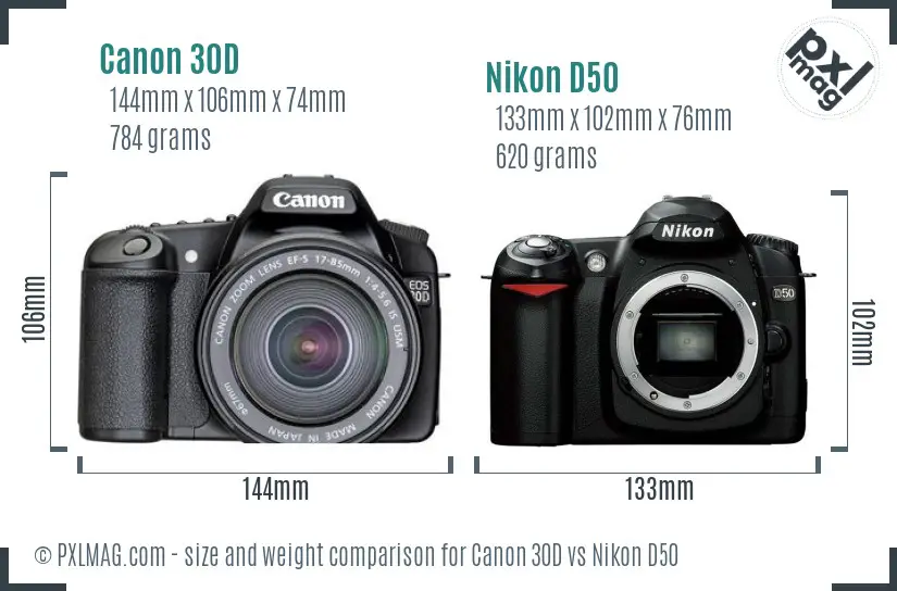Canon 30D vs Nikon D50 size comparison