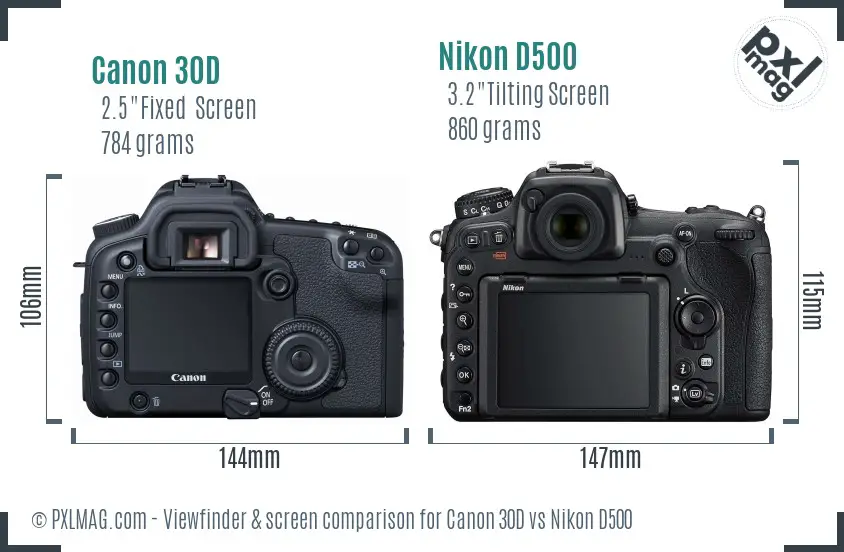 Canon 30D vs Nikon D500 Screen and Viewfinder comparison
