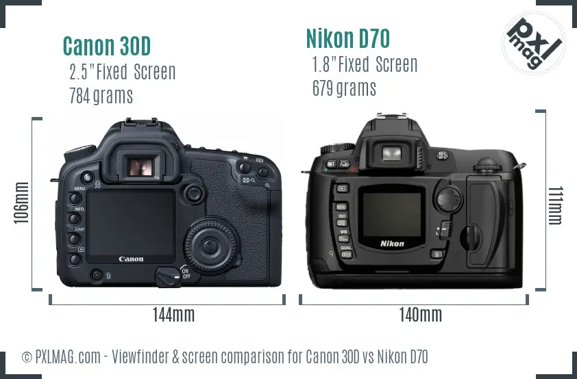 Canon 30D vs Nikon D70 Screen and Viewfinder comparison