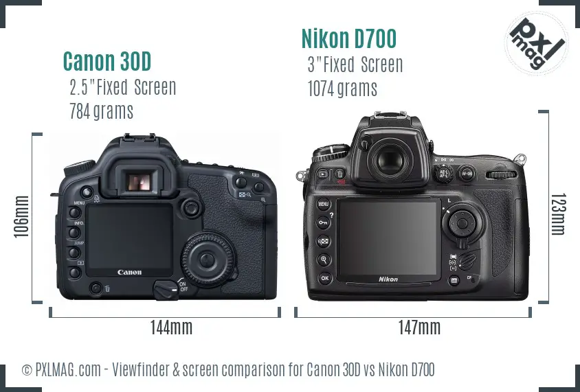 Canon 30D vs Nikon D700 Screen and Viewfinder comparison
