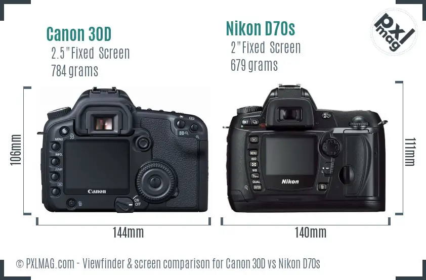 Canon 30D vs Nikon D70s Screen and Viewfinder comparison