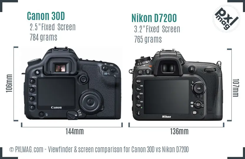 Canon 30D vs Nikon D7200 Screen and Viewfinder comparison