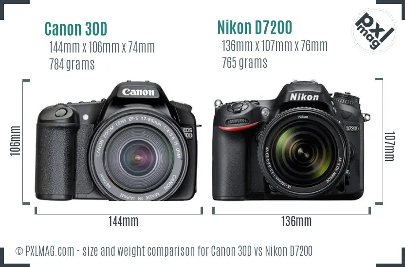 Canon 30D vs Nikon D7200 size comparison