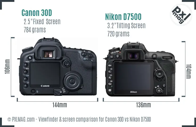 Canon 30D vs Nikon D7500 Screen and Viewfinder comparison