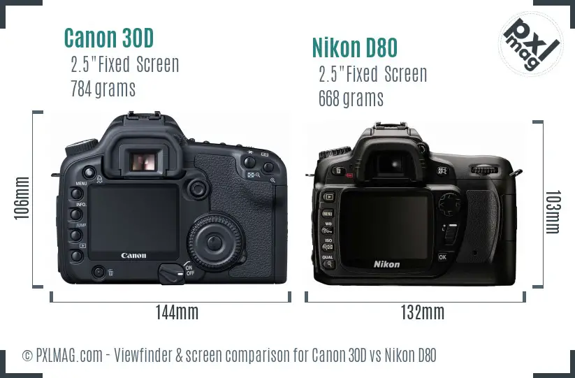 Canon 30D vs Nikon D80 Screen and Viewfinder comparison