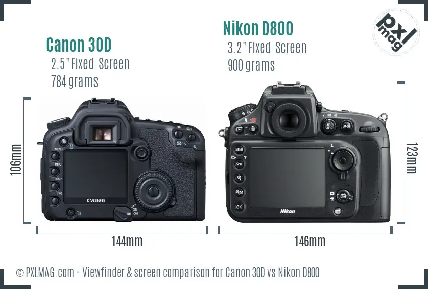 Canon 30D vs Nikon D800 Screen and Viewfinder comparison