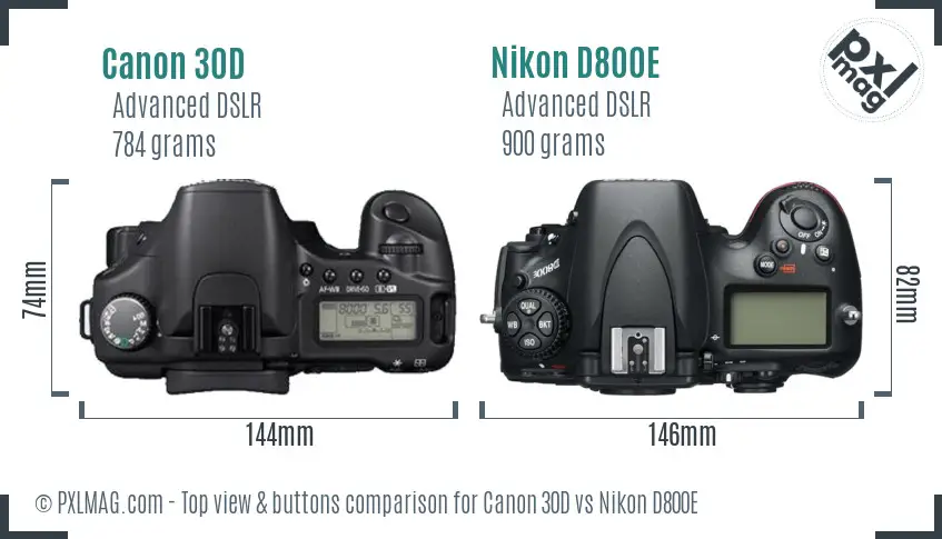 Top-view design and control comparison