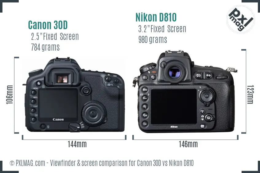 Canon 30D vs Nikon D810 Screen and Viewfinder comparison