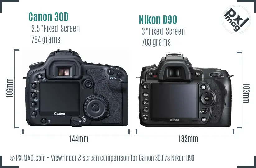 Canon 30D vs Nikon D90 Screen and Viewfinder comparison