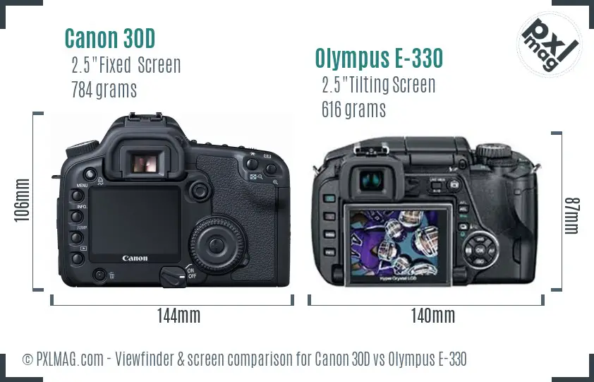 Canon 30D vs Olympus E-330 Screen and Viewfinder comparison