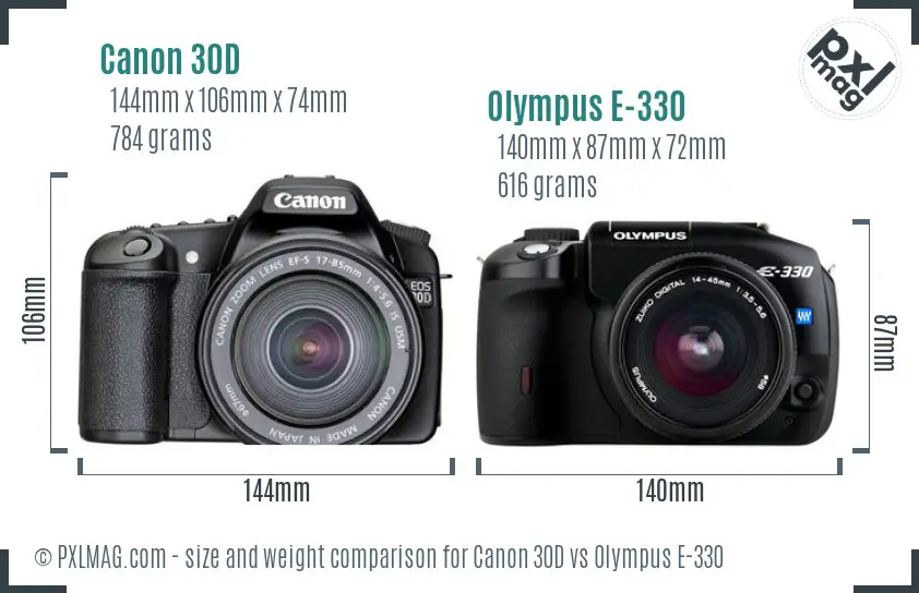 Canon 30D vs Olympus E-330 size comparison