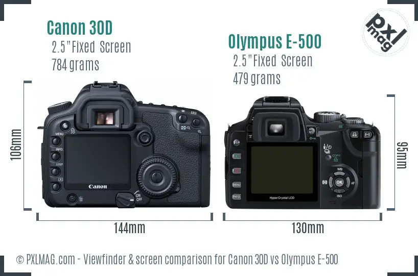 Canon 30D vs Olympus E-500 Screen and Viewfinder comparison