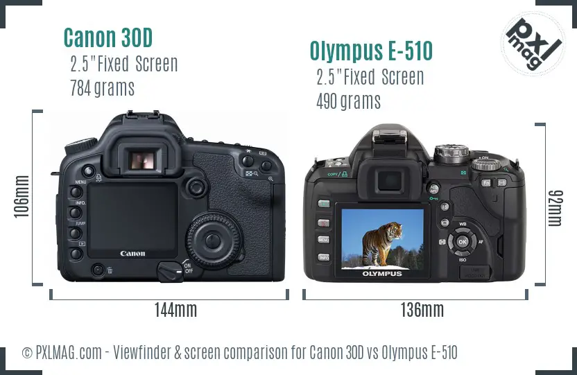 Canon 30D vs Olympus E-510 Screen and Viewfinder comparison