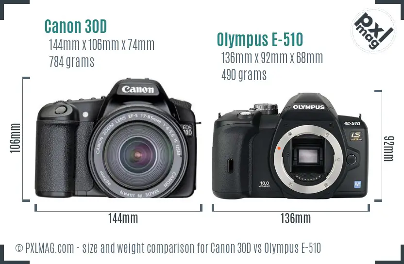Canon 30D vs Olympus E-510 size comparison