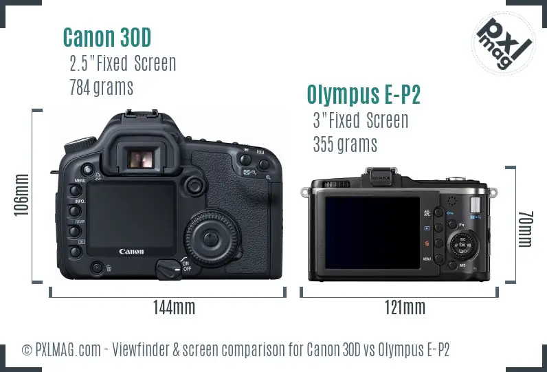 Canon 30D vs Olympus E-P2 Screen and Viewfinder comparison