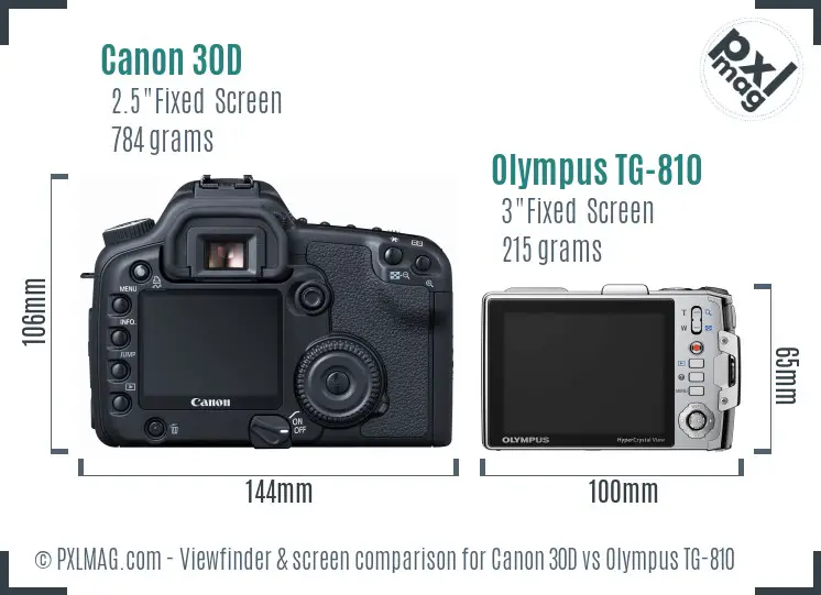 Canon 30D vs Olympus TG-810 Screen and Viewfinder comparison
