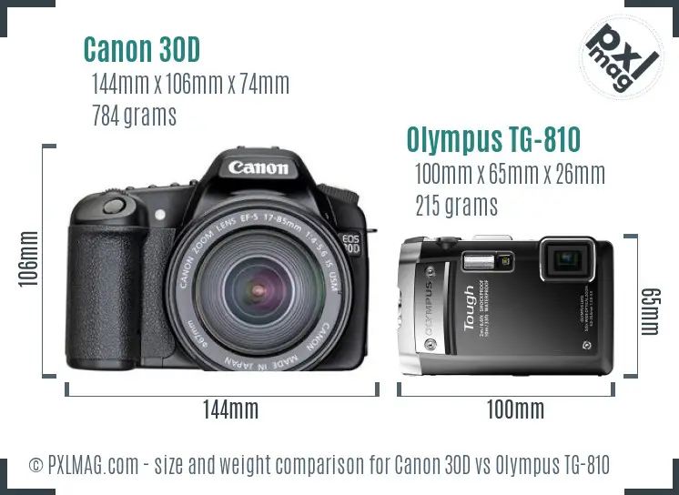 Canon 30D vs Olympus TG-810 size comparison