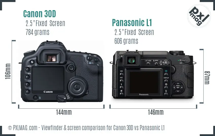 Canon 30D vs Panasonic L1 Screen and Viewfinder comparison