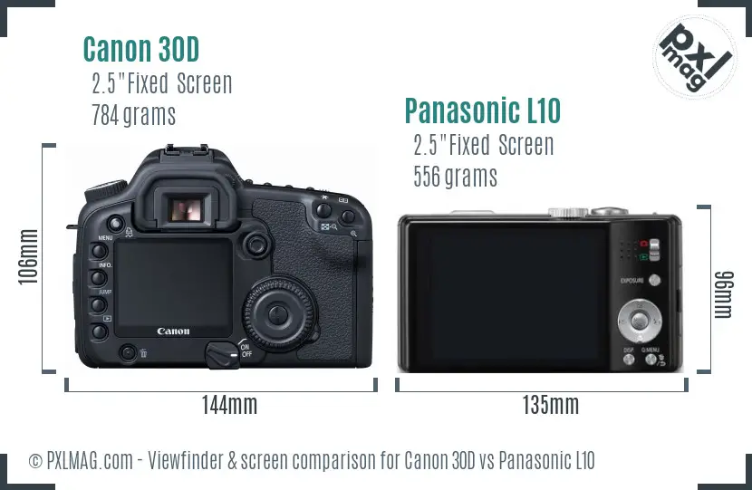 Canon 30D vs Panasonic L10 Screen and Viewfinder comparison