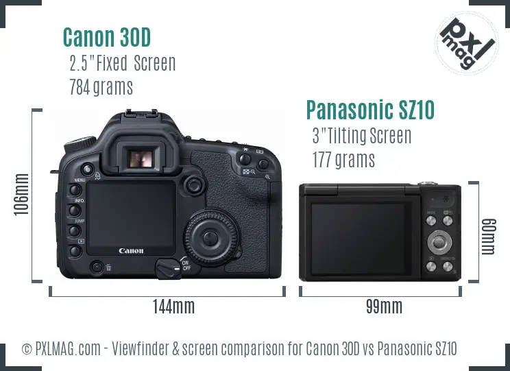 Canon 30D vs Panasonic SZ10 Screen and Viewfinder comparison