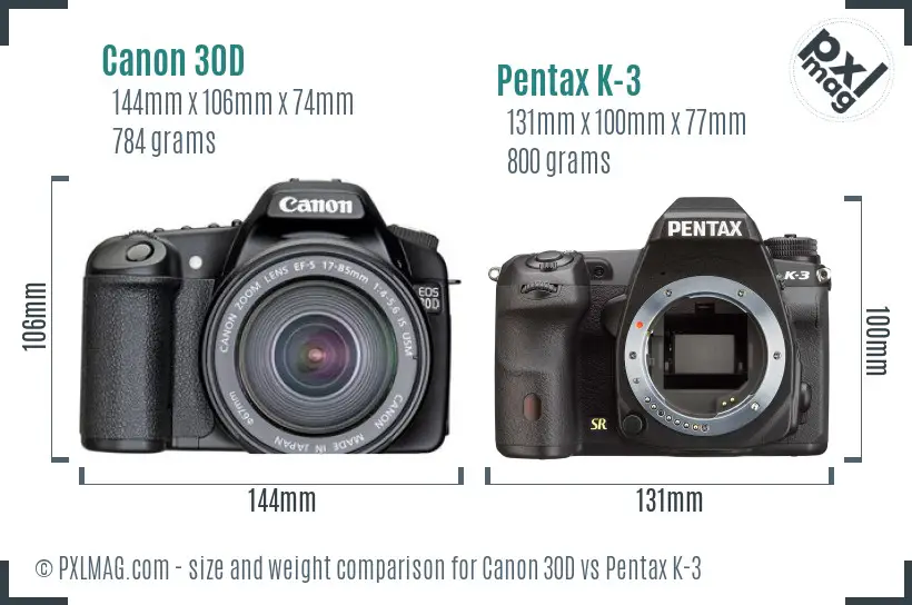 Canon 30D vs Pentax K-3 size comparison