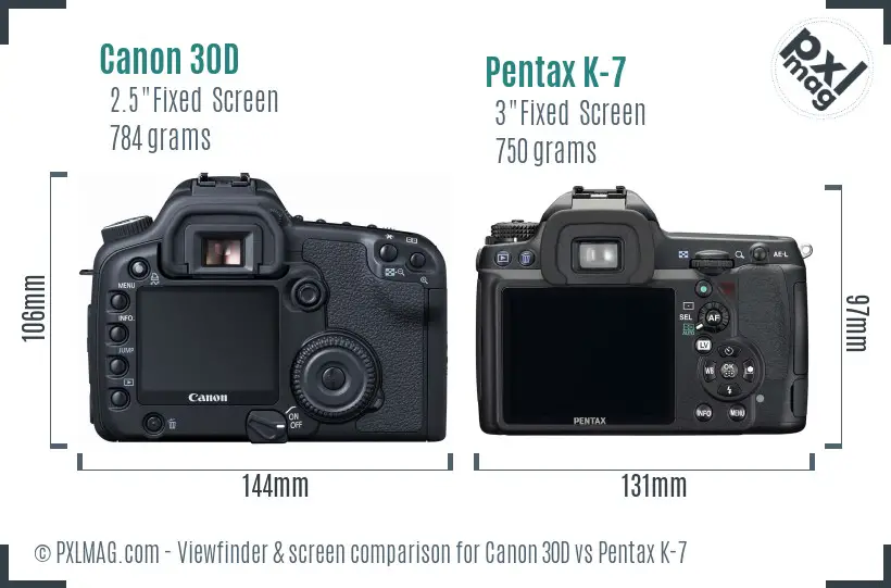Canon 30D vs Pentax K-7 Screen and Viewfinder comparison