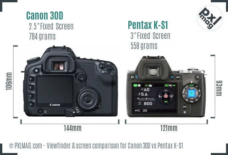 Canon 30D vs Pentax K-S1 Screen and Viewfinder comparison