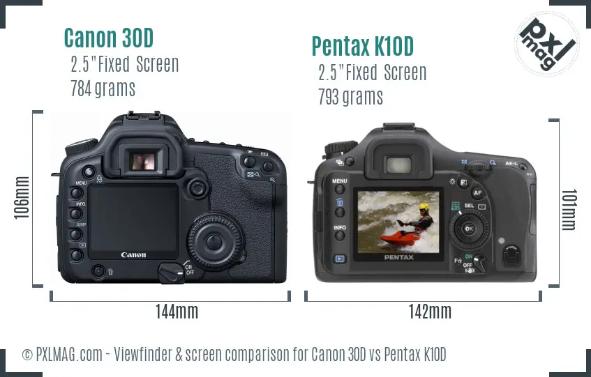 Canon 30D vs Pentax K10D Screen and Viewfinder comparison