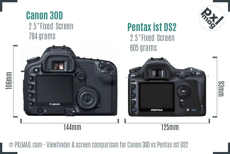 Canon 30D vs Pentax ist DS2 Screen and Viewfinder comparison