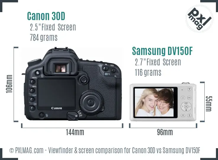 Canon 30D vs Samsung DV150F Screen and Viewfinder comparison
