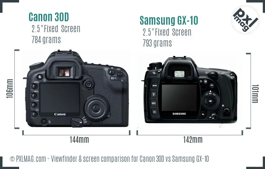 Canon 30D vs Samsung GX-10 Screen and Viewfinder comparison