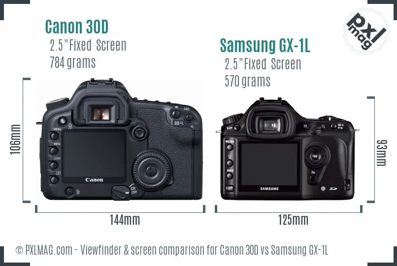 Canon 30D vs Samsung GX-1L Screen and Viewfinder comparison