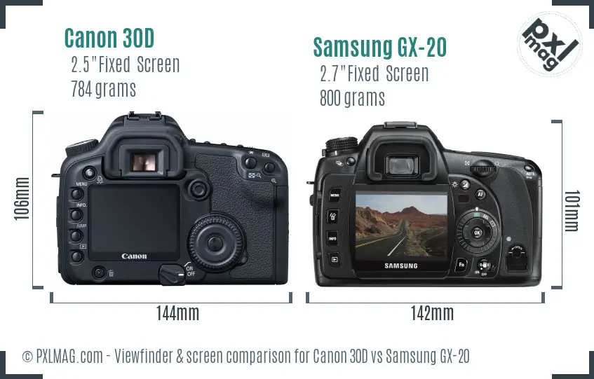 Canon 30D vs Samsung GX-20 Screen and Viewfinder comparison