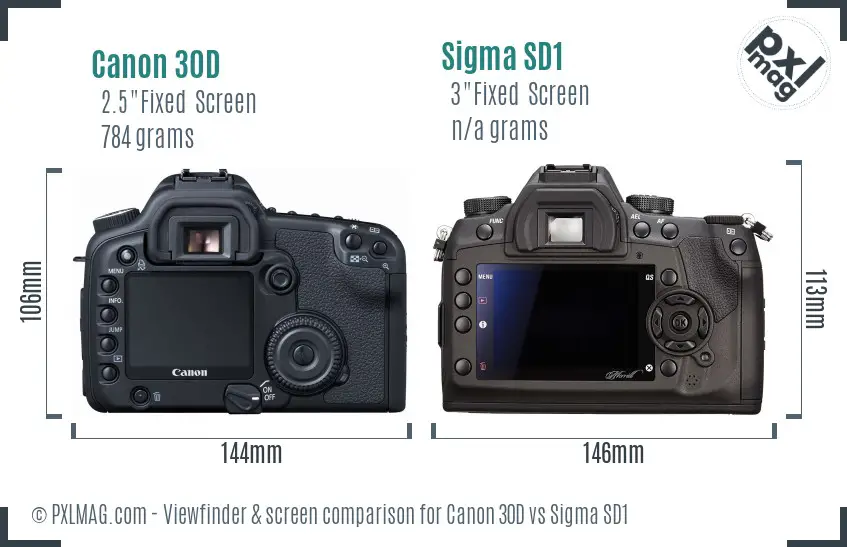 Canon 30D vs Sigma SD1 Screen and Viewfinder comparison