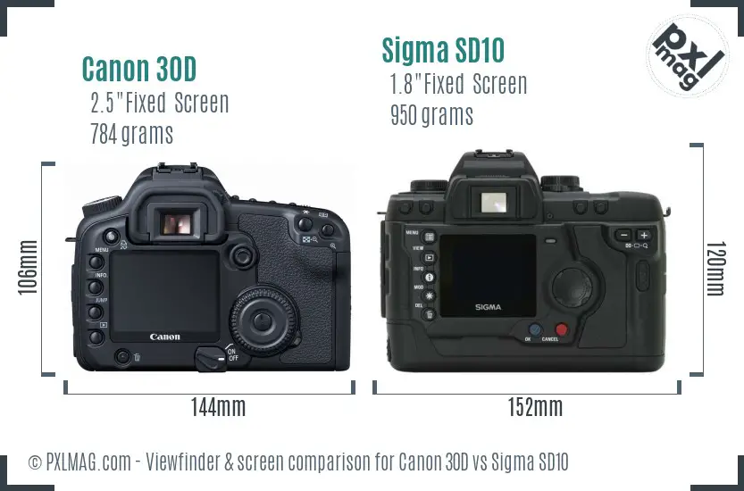 Canon 30D vs Sigma SD10 Screen and Viewfinder comparison