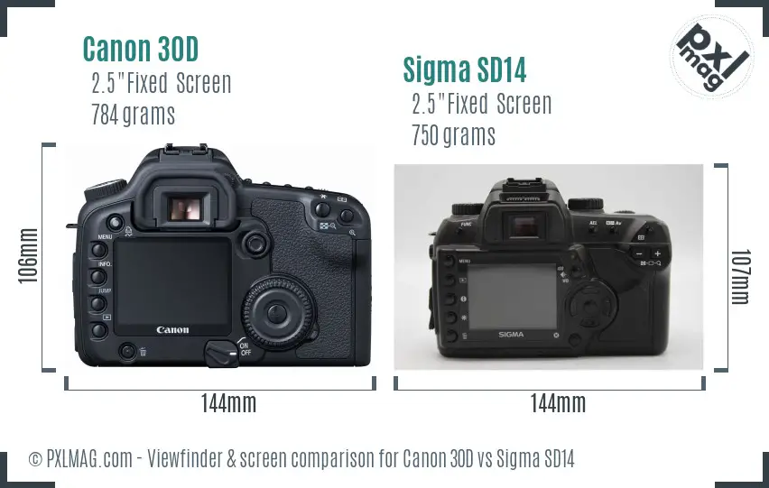 Canon 30D vs Sigma SD14 Screen and Viewfinder comparison